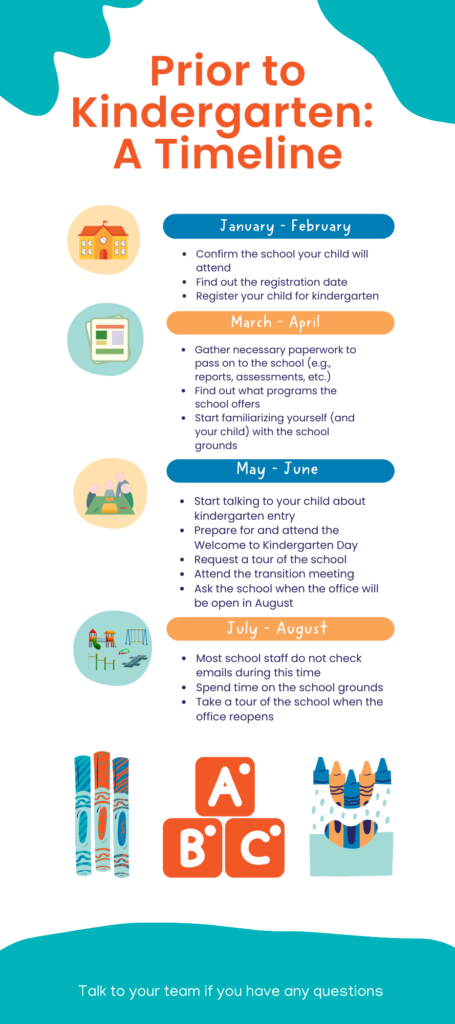 Purple and Yellow Soft Rounded Timeline Infographic 1